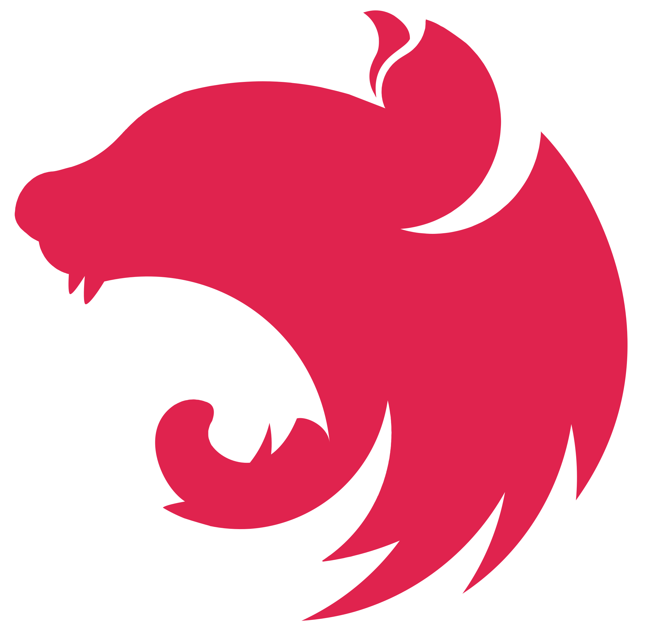 Nestjs